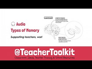 🧠 An Introduction to Types of Memory by @TeacherToolkit