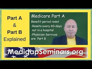 Medicare Part B & Medicare Part A (Explained)