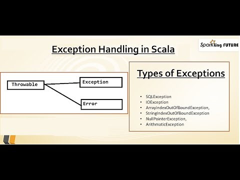 Scala Tutorials - Day 28 | Exception Handling in Scala