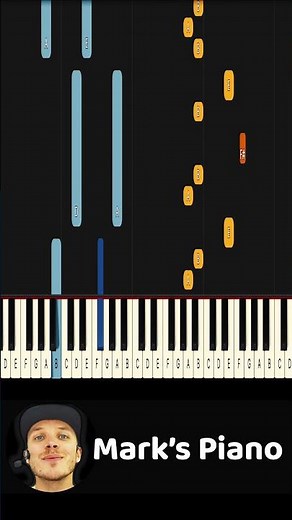 Learn To Play Radioactive Imagine Dragons on Piano! (Easy)