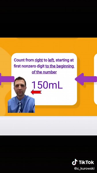 How to Identify Significant Figures in Chemistry | Sig Fig Questions Answered!