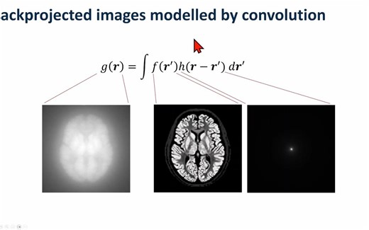 How to undo convolution- deconvolution for image reconstruction (via Fourier & c