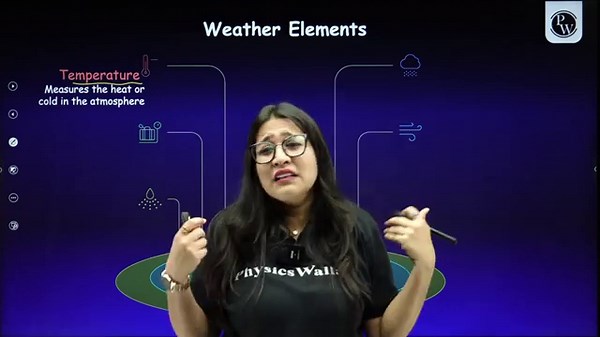 Understanding The Weather Class 7 One Shot || SST || Srishty Ma'am