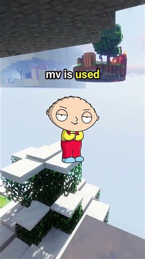 Day 5: Linux Create/Manage Files