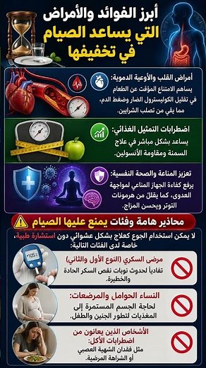 📌 أبرز فوائد #الصيام #الصحية والأمراض التي يساعد في تخفيفها | فوائد مذهلة للجسم و#المناعة #الصحة