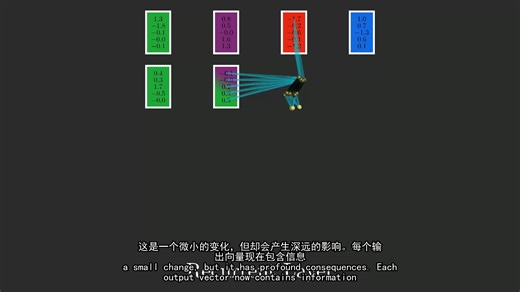 从零开始！动画讲解MAMBA