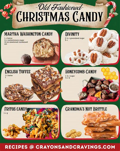 🍒 MARTHA WASHINGTON CANDY 1 c butter 4 c confectioners sugar 14 oz sweetened condensed milk ½ tsp vanilla extract 3 c shredded coconut 2 c chopped pecans 20 maraschino cherries 1 lb chocolate almond bark 1 c white candy melt ☁️ DIVINITY 2⅔ c granulated sugar ½ c light corn syrup ½ c water 2 large egg whites 1 tsp vanilla extract ⅔ c pecans 🍫 ENGLISH TOFFEE 1 c butter 1 c granulated sugar ¼ c water 1 c chocolate chips ½ c pecans 🍯 HONEYCOMB CANDY 1¼ c sugar ½ c water ⅓ c corn syrup 3 Tbsp hone