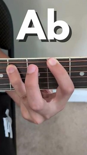 Guitar lessons for beginners (Ab power chord) #guitar #chord
