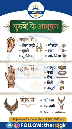 पुरुषों के आभूषण 💯 राजस्थान कला एवं संस्कृति 🩷 आभूषण 🥰#rajasthangk #cet #ldc #bstc #ptet #gk #वनपाल