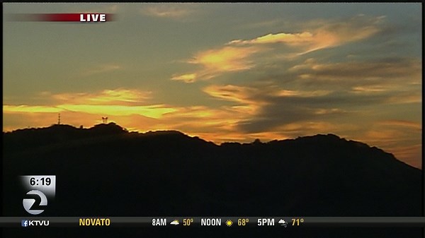 TODAY'S FORECAST: Temps start to warm up