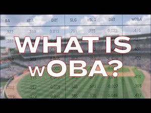 Explaining Weighted On-Base Average (wOBA)