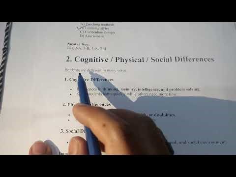 Teaching and Learning Pedagogies | JST BPS 14 | STS 1237 Post all over Sindh |