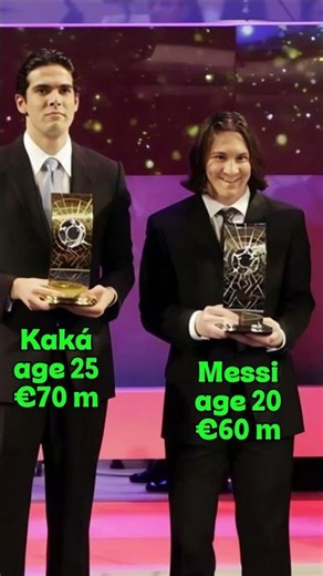 The 2007 FIFA World Player Gala (Kaká, Messi, Ronaldo)