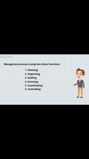 Organization and Management Functions Theory for BBA, BBM, BIM Chapter 1