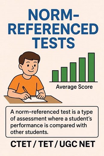 Norm Referenced Test | CTET 2025 | NRT Explained | Child Development & Pedagogy