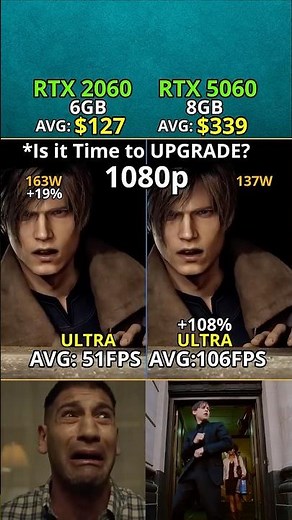 RTX 2060 vs RTX 5060 — Worth the Upgrade? 1080p Test #benchmark #pcgaming #gpu
