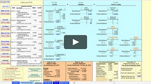 Solid Footing Videos - Solid Footing Chapter 6