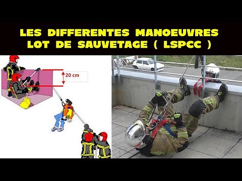 Les différentes manœuvres du lot de sauvetage ( LSPCC )