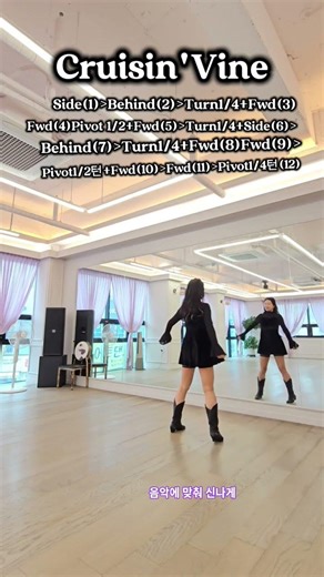 [튜토리얼] [라인댄스기본스텝] Cruisin' Vine Line Dance Step I 크루진 바인 배워보기 l #라인댄스 #dance #댄스