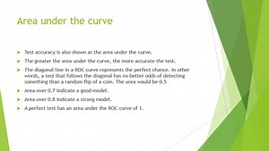 Binary Classification - ROC curve