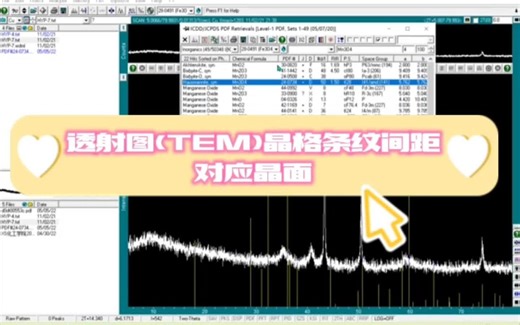 【研究生科研必备】透射图(TEM)晶格条纹间距得知晶面，干货