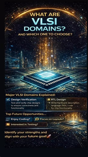 VLSI Physical Design | Jobs on Instagram: "🚀 VLSI Domains Explained | Which One Should You Choose? VLSI is not a single job — it has multiple domains, each with different skills, work style, and future scope. Choosing the right domain early can shape your career growth in 2026 and beyond. 🔹 Major VLSI Domains: • RTL Design – Verilog/SystemVerilog coding • Design Verification (DV) – Functional verification & UVM • Physical Design (PD) – Floorplan, P&R, timing closure • DFT – Scan, ATPG, test co
