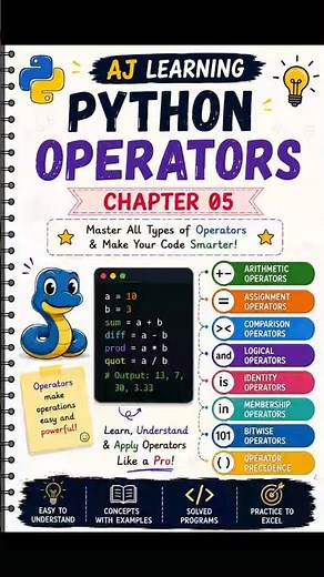 🐍 Python Programming | Chapter 5 – Python Operators | Complete Beginner Notes