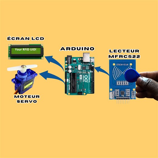 Contrôler un moteur SERVO avec Arduino en utilisant un lecteur RFID | Méchant Circuit