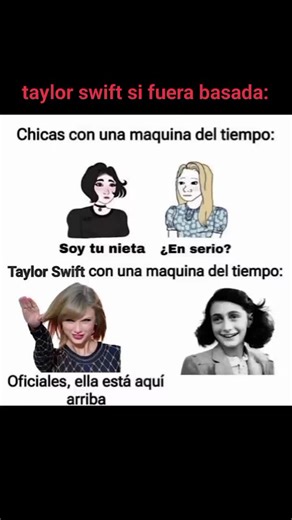 Taylor Swift y Ana Frank: Memes Basados y Creativos