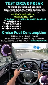 2025 Seat Leon 1.5 eHybrid 204 PS #seat #leon #hybrid #topspeed #pov drive autobahn fuel mpg | TEST DRIVE FREAK