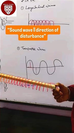 9th science Sound waves production