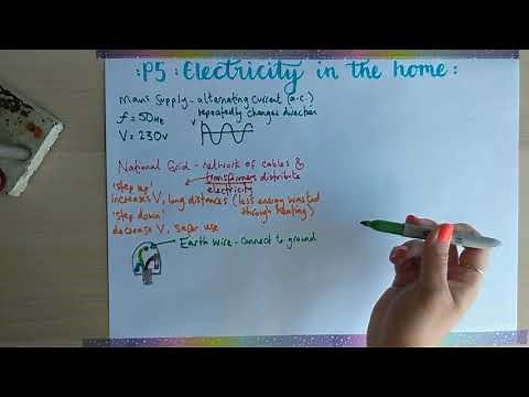 P5 Electricity in the home - AQA Physics/Combined Trilogy