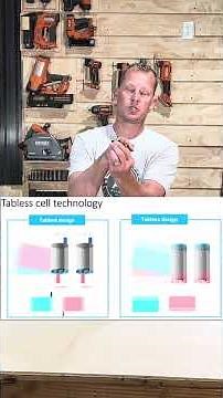 RIDGID Tabless Cell Technology Battery…What is it?