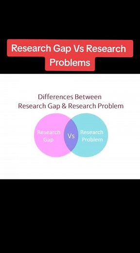 Research Gap vs Research Problem Explained