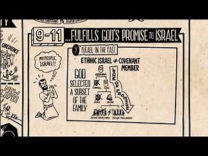 The Bible Project: Romans summary part 2