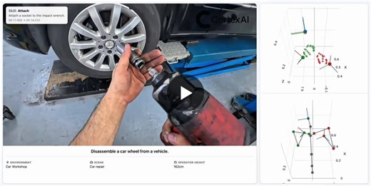 Cortex AI launches diverse real-world dataset for AI and robotics | Y Combinator posted on the topic | LinkedIn