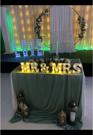 Stylish Wedding Reception Decor Ideas