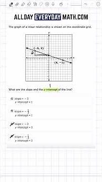 2025 8th Grade Math STAAR Test - Problem 5