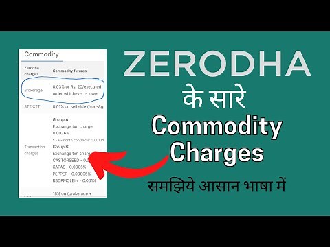 Zerodha Commodity Trading Charges