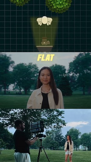 amaran on Instagram: "9 lighting techniques you GOTTA try! And with the amaran Peak you can film anywhere using the amaran Ace E-Lock, powerful 140W charging through USB-C and a long-lasting 86.4Wh battery to keep you creating without interruptions! #lighting #setup #amaran"