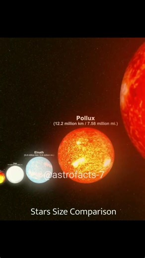 The Sun Is Way Bigger Than You Think 😱☀️#short