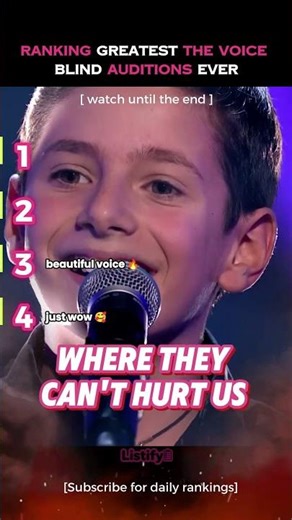 Ranking Greatest The Voice Blind Auditions Ever