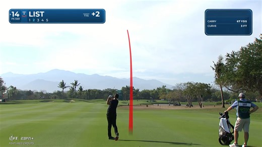 Luke List reaches green in two and birdies at Mexico Open