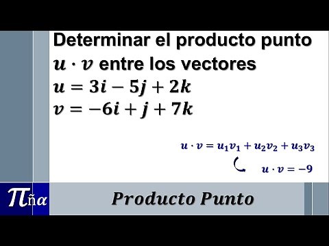 Dot product or scalar product of two vectors (example 1/2)