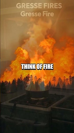 The Fire Triangle: Understanding Fire Causes and Prevention