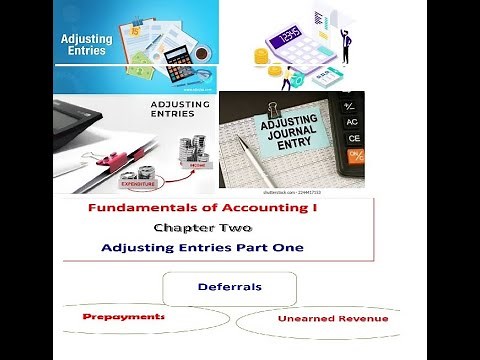 Fundamentals of Accounting I Chapter Two Adjusting entries