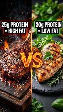 Chicken 🍗 vs. Red Meat 🥩 #diettips#healthfacts#medexplained#gymdiet#healthyfood
