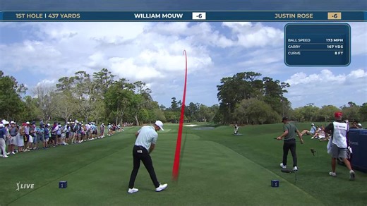 Justin Rose | Round 4 | 1st hole | Shot 1 | 2026 THE PLAYERS