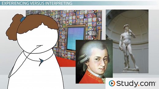 Art Interpretation | Definition, Process & Examples