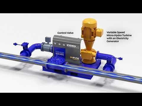 HydroXS Explainer Video